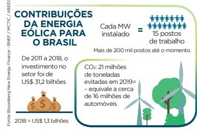 carvão  Ambiente JÁ