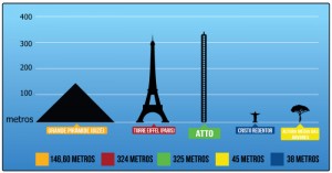 infografico_torre